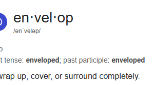 Bill's BIG Word of the Day - enveloped